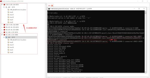 云服務(wù)器搭建Redis集群主從數(shù)據(jù)不同步的陷阱與數(shù)據(jù)處理服務(wù)的應(yīng)對(duì)策略