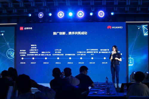 華為應用市場 以科技賦能社交產品推廣，探索行業高效增長新路徑